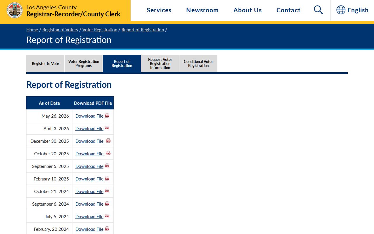 Monterey Park ZIP code voter registration geography